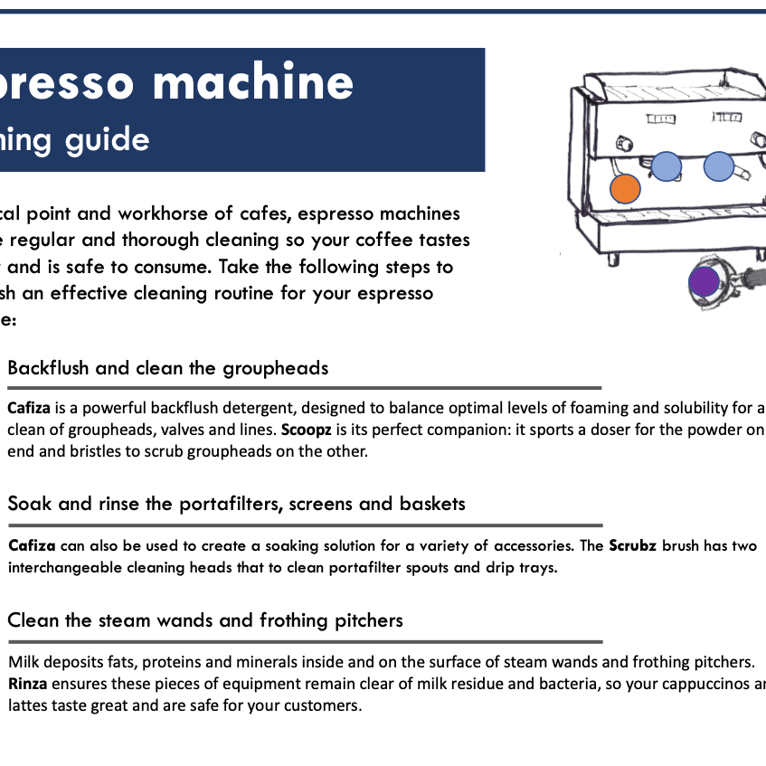 urnex - cafiza espresso machine cleaning powder instructions