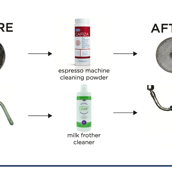 before and after picture of using urnex - cafiza espresso machine cleaning powder
