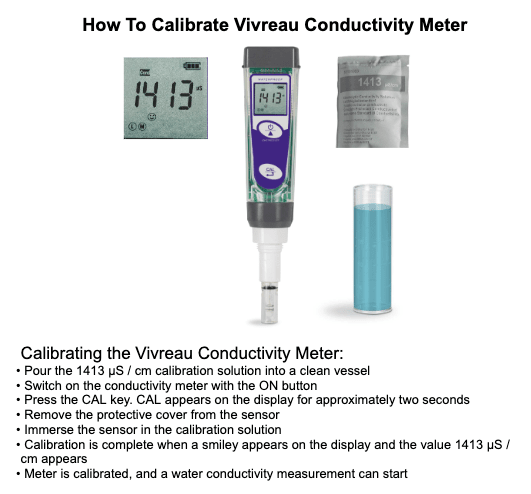 
                  
                    Vivreau Electrical Conductivity Meter
                  
                