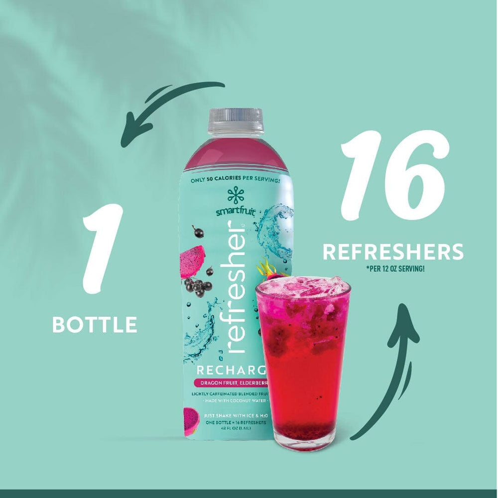 
                  
                    Smartfruit Refreshers - 2 Mixed Cases
                  
                