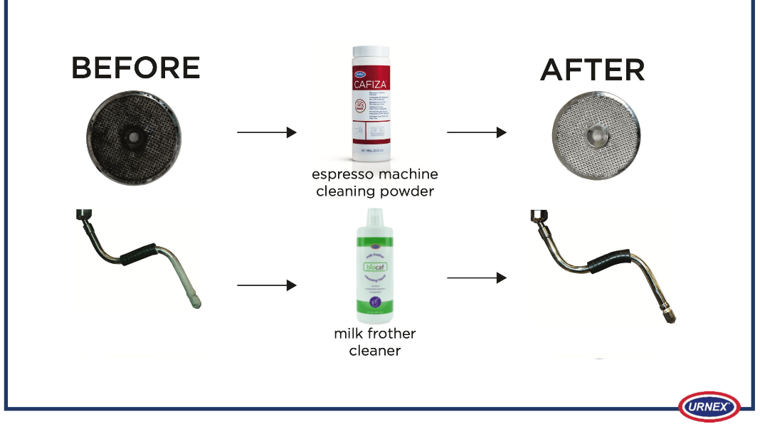 before and after picture of using urnex - cafiza espresso machine cleaning powder
