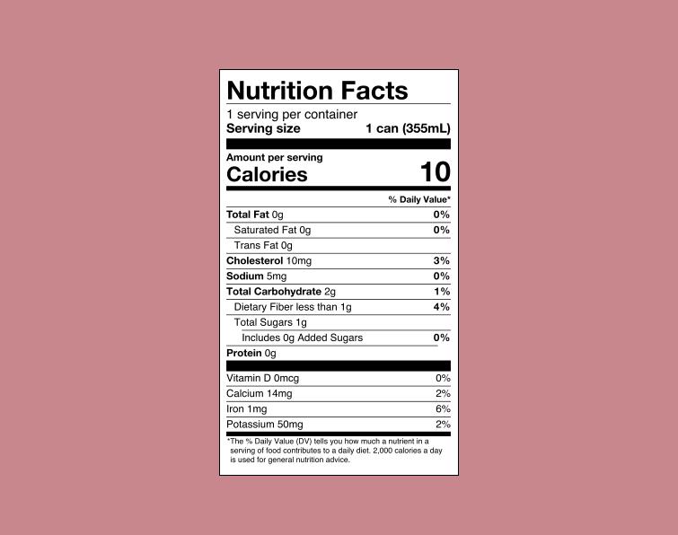 
                  
                    Schisandra Berry Nutrition Facts 
                  
                