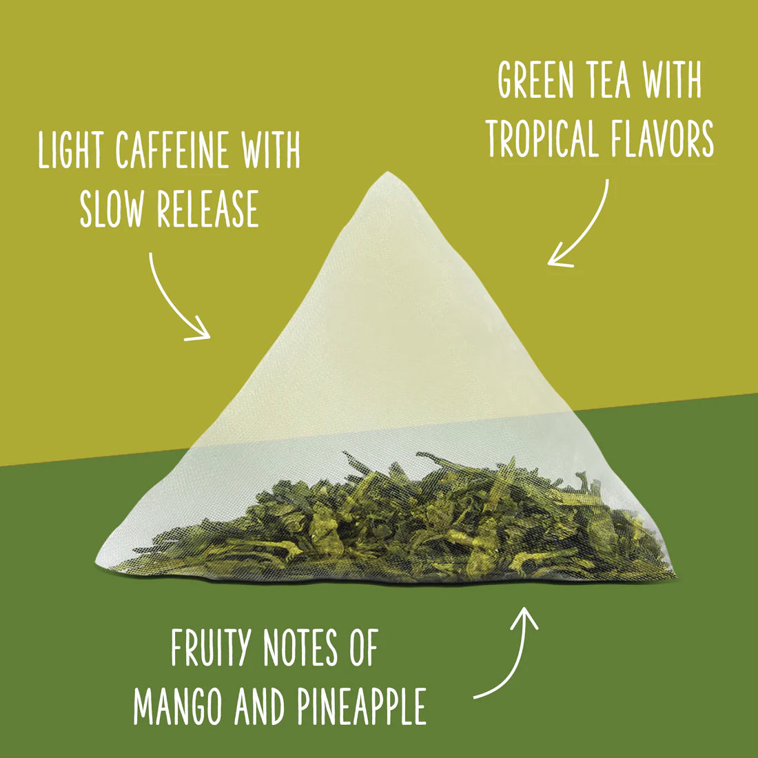 
                  
                    Two Leaves and a Bud Organic Tropical Green Tea
                  
                